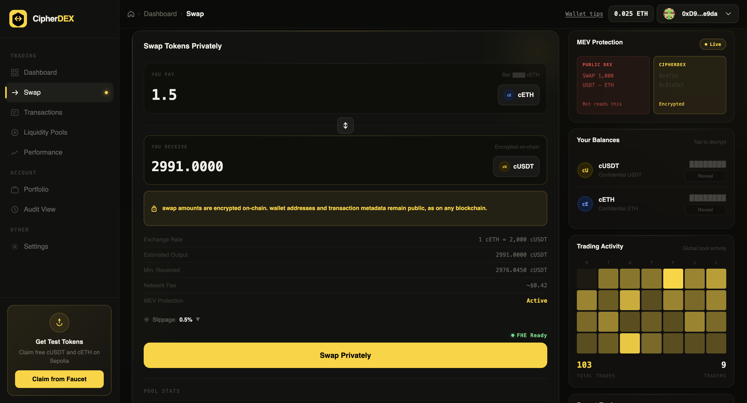 cipherdex
